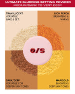Ultimate Blurring Setting Powder Travel-Sized