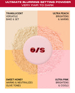 Blurred & Bright Ultimate Setting Powder Duo